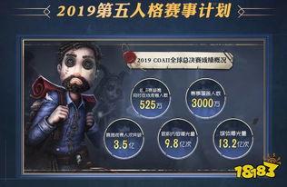 第五人格新年度爆料最新,惊悚求生新篇章即将开启! 第1张 第五人格新年度爆料最新,惊悚求生新篇章即将开启! 第1张